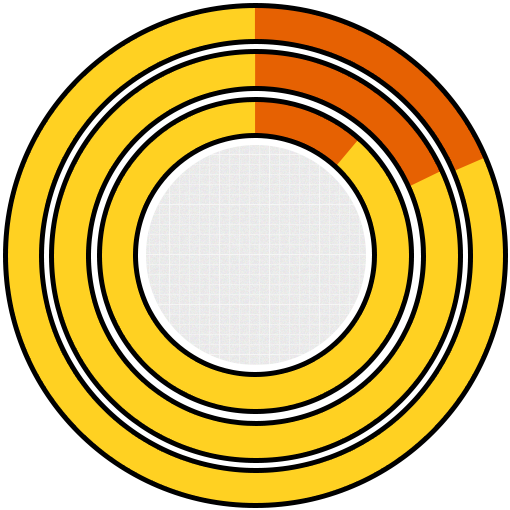 Round image